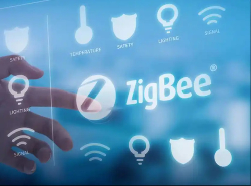 Ultimi blog aziendali su Protocollo di rete a maglia senza fili Zigbee