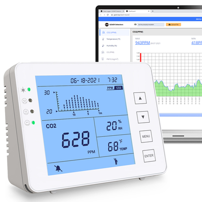 Un buon prezzo. Laboratori Sensore di temperatura e umidità di CO2 Smart Data Logger Monitor 170g in linea