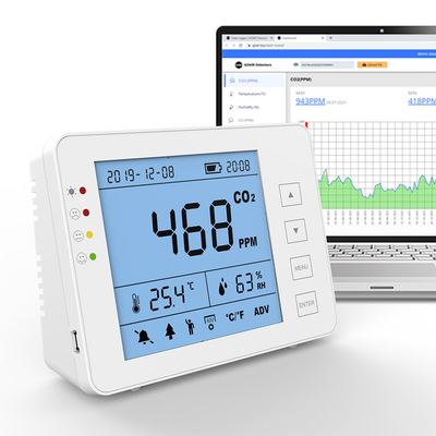 Un buon prezzo. Monitor della qualità dell'aria CO2 Compatto per lo spazio di lavoro scolastico in linea