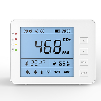 Un buon prezzo. Sensore a infrarossi non dispersivo NDIR in linea