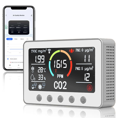 Un buon prezzo. CE RoHS Certified OEM ODM Smart WiFi Tuya Air Quality Monitor: 6-in-1 IAQ Detector (PM2.5 Sensor, CO2 Meter, AQI Monitor) for Indoor Use in linea