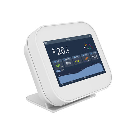 Un buon prezzo. Monitor di misura del CO2 NDIR regolabile e personalizzato per l'uso interno in ufficio e in classe in linea