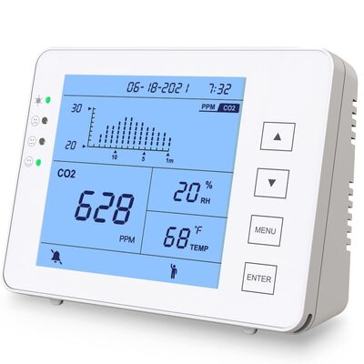 Un buon prezzo. CO2 Meter Indoor – Rechargeable NDIR Sensor for Home & Office Air Quality in linea