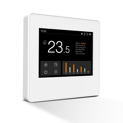 Good price Wireless Tuya APP Digital Smart WiFi termostati riscaldamento a pavimento automatico in linea