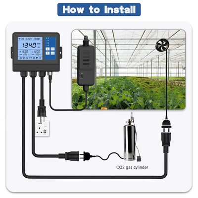 Good price Controller climatico in serra programmabile per il controllo del CO2 in linea