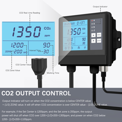 10000 ppm ≠ Controller climatico a serra impermeabile, contatore di CO2 per tende di crescita