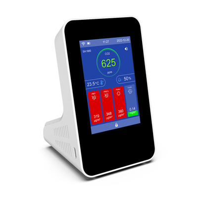 Un buon prezzo. Controllo intelligente della qualità dell'aria IAQ per il sistema HVAC in linea