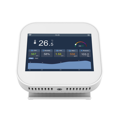 ODM 110V Smart Air Quality Monitor Strumenti di monitoraggio IAQ per le aule del Home Office