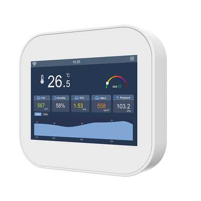 Good price IEEE 802.11b WiFi IAQ Sensore intelligente dell'aria Monitor di CO2 320x480 schermo TFT in linea
