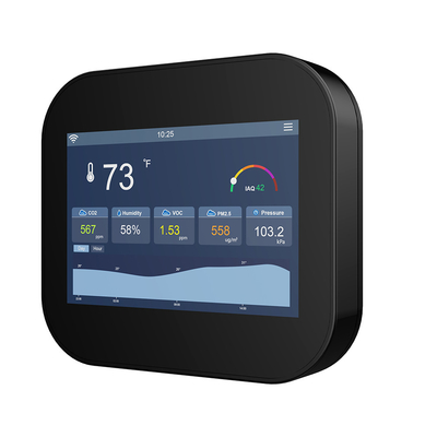 Good price Monitor dell'inquinamento atmosferico interno ad alta precisione Dispositivi di monitoraggio IAQ 24V WiFi Modbus Integrazione BACnet in linea