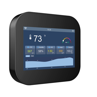 Good price Touchscreen Indoor Smart Air Quality Monitor Sensor con WiFi RS485 e LoRaWan in linea