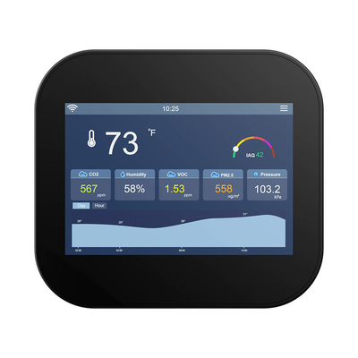 Good price 868mHz LoRaWAN IAQ Smart Air Quality Monitor Equipaggiamento Comunicazione flessibile in linea