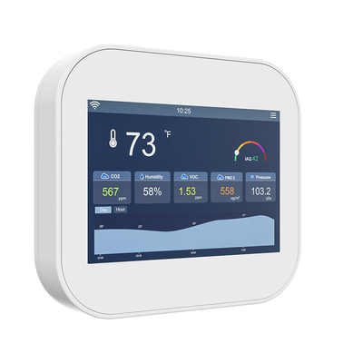 Good price Touchscreen Smart Air Quality Detector Monitor AQI interno con WiFi BACnet & MQTT in linea