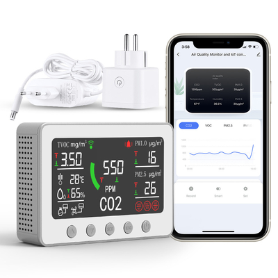Good price Automazione Smart Air Quality Monitor IAQ Monitoring System 400ppm-5000ppm in linea