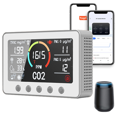 Good price Home All In One RS485 IAQ Smart Air Quality Monitor per HVAC BMS in linea