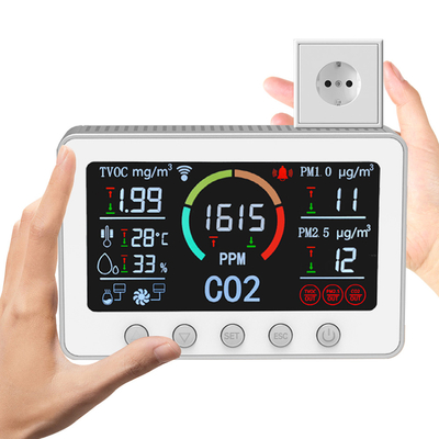 Good price Controllo dell'aria intelligente senza soluzione di continuità TVOCs Detettore di CO2 Controller IAQ in linea