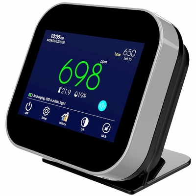 qualità Monitor di qualità dell'aria commerciale di CO2 Wifi Realtime Tracking touchscreen fabbrica