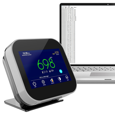 Good price Controllore del CO2 all'interno dell'ufficio, sensore NDIR regolabile personalizzato in linea
