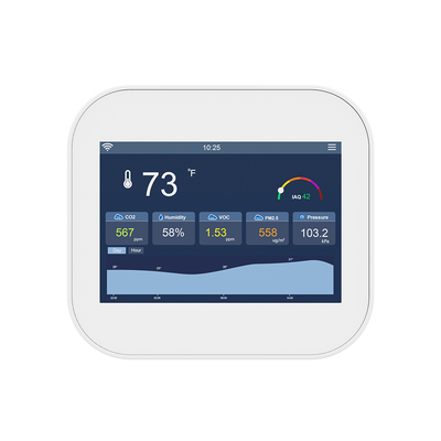 Un buon prezzo. Touchscreen Indoor Smart Air Quality Monitor Title Optimization: Highlight Tech & Scene Relevance：CH60 in linea