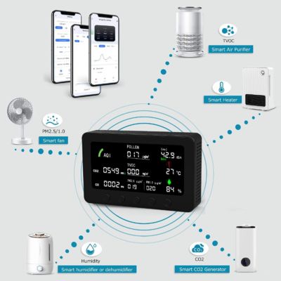 Un buon prezzo. Monitor intelligente della qualità dell'aria 10-in-1 - WiFi Tuya Rileva AQI/CO2/CO/PM2.5/Polline/TVOC/Rumore/Temperatura/UR per Casa Ufficio in linea