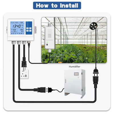 Un buon prezzo. Regolatore CO2 a doppio controllo - Compatibile con scarico in linea per serre idroponiche giardinaggio indoor in linea