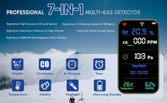 Un buon prezzo. Rilevatore di ossigeno portatile 7-in-1, con CO, Monossido di carbonio, O2, Temperatura, Umidità in linea